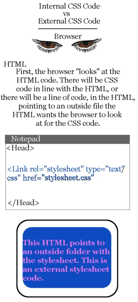 4css